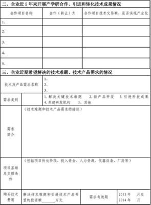 杭州市企業(yè)技術(shù)需求調(diào)研 技術(shù)轉(zhuǎn)讓與產(chǎn)學(xué)研合作現(xiàn)狀與對(duì)策