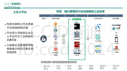 智能制造發展趨勢研判與計算機集成制造系統開發路徑