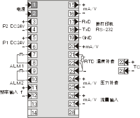 上潤(rùn)智能流量積算打印記錄儀 一體化計(jì)量解決方案的革新者